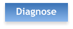 Diagnose